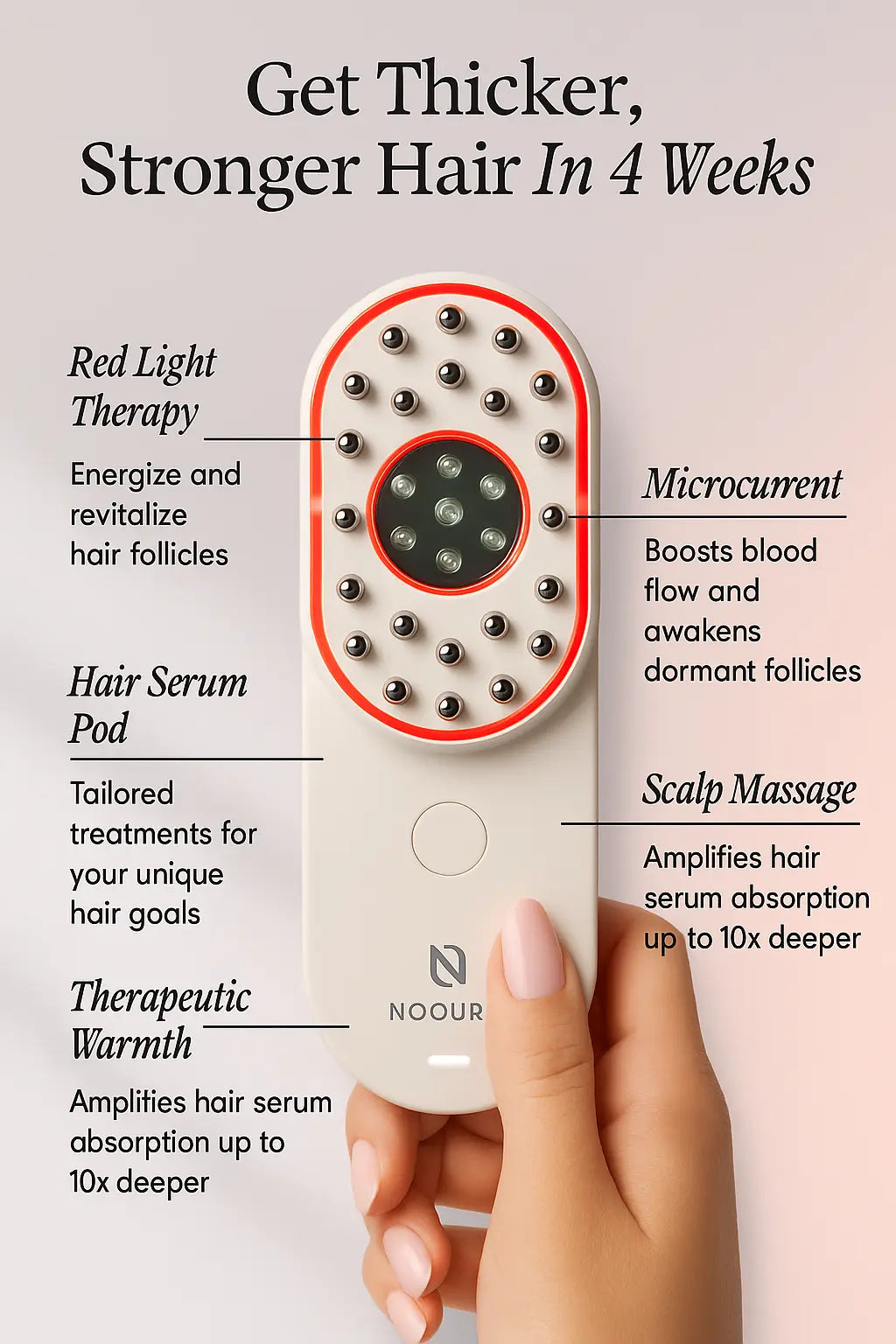 Nooura- 4 in 1 Pod Based Hair Care Device Nooura