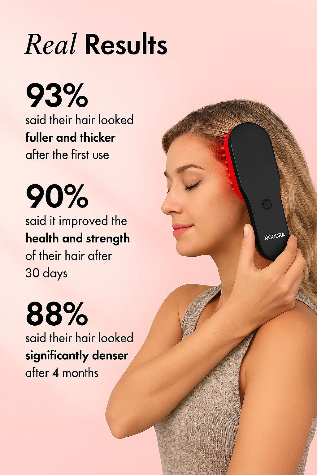 Nooura- 4 in 1 Pod Based Hair Care Device Nooura