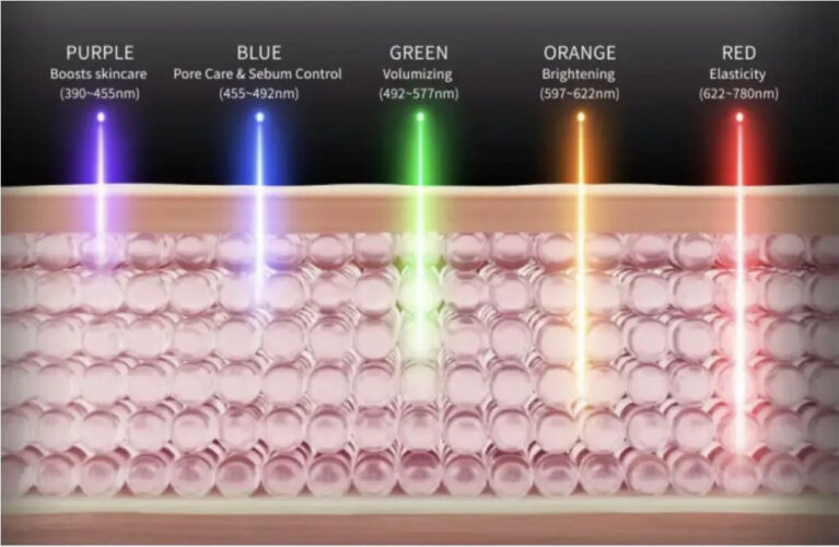 Nooura Age - R Booster Pro