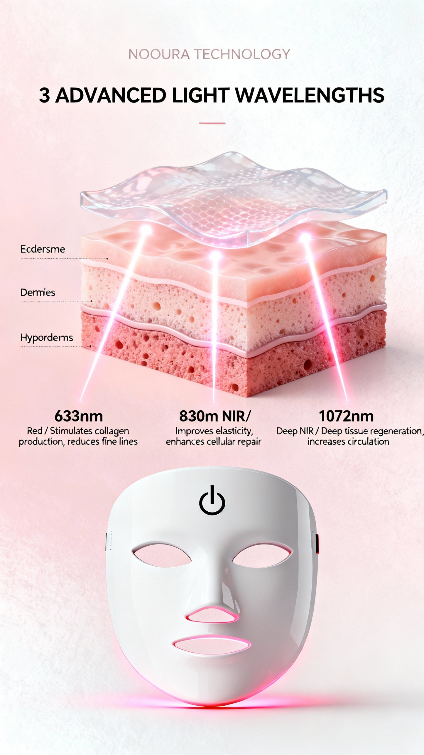 Nooura PhotonLift Mask