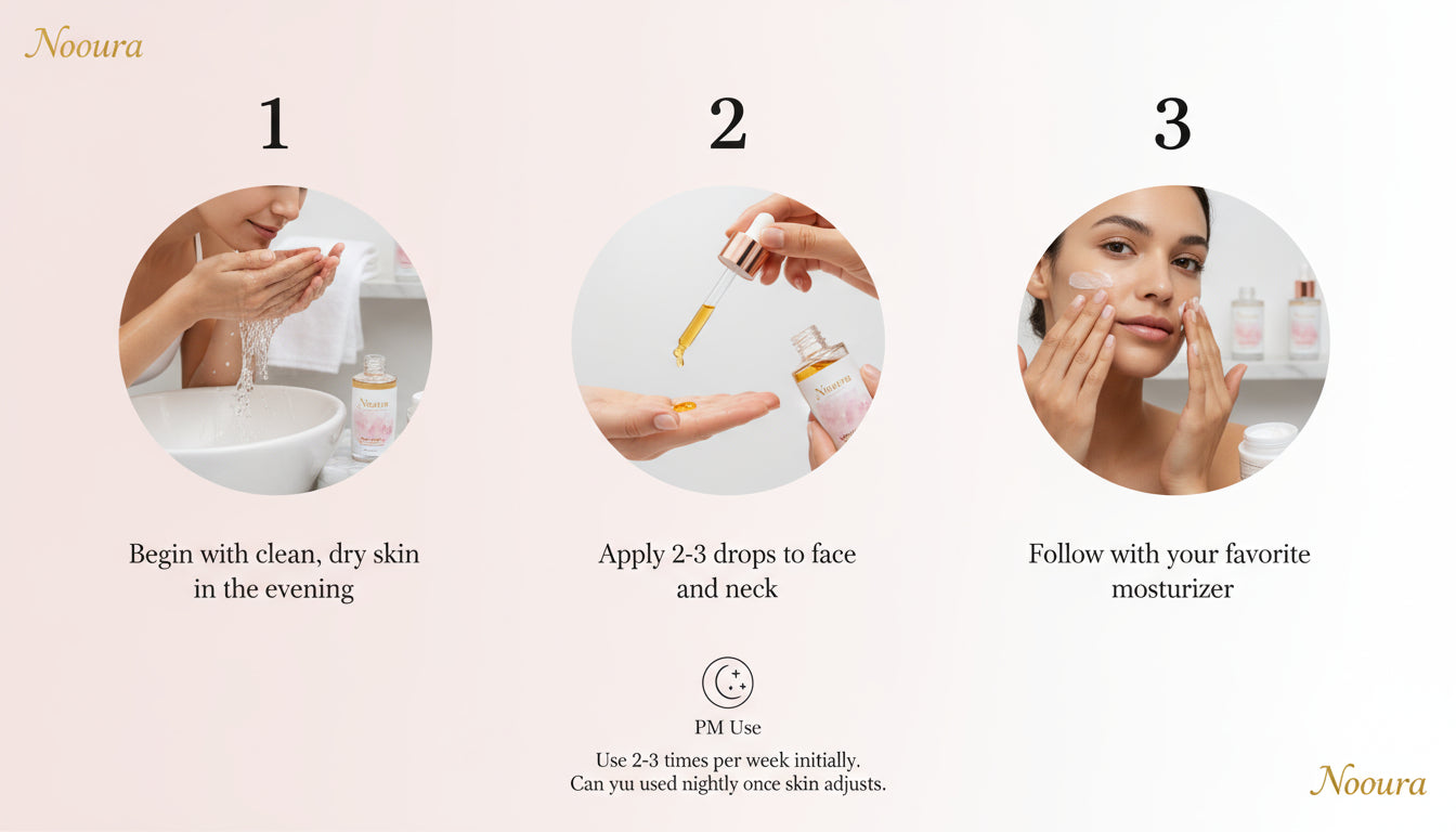 Nooura - Retinol Face Serum